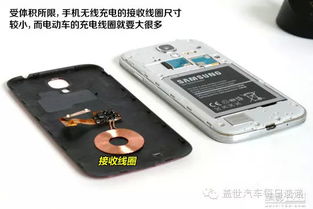 摆脱接线困扰 汽车无线充电技术全面解读